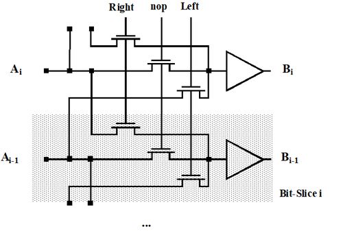 專用集成電路中的運算電路 加法器、乘法器與移位器