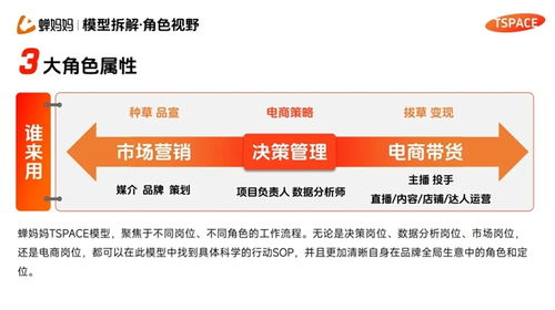 AI帶貨成為新熱潮，行業巨變下的法律風險與合規咨詢指南